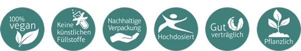 probioDERM Zusammensetzung